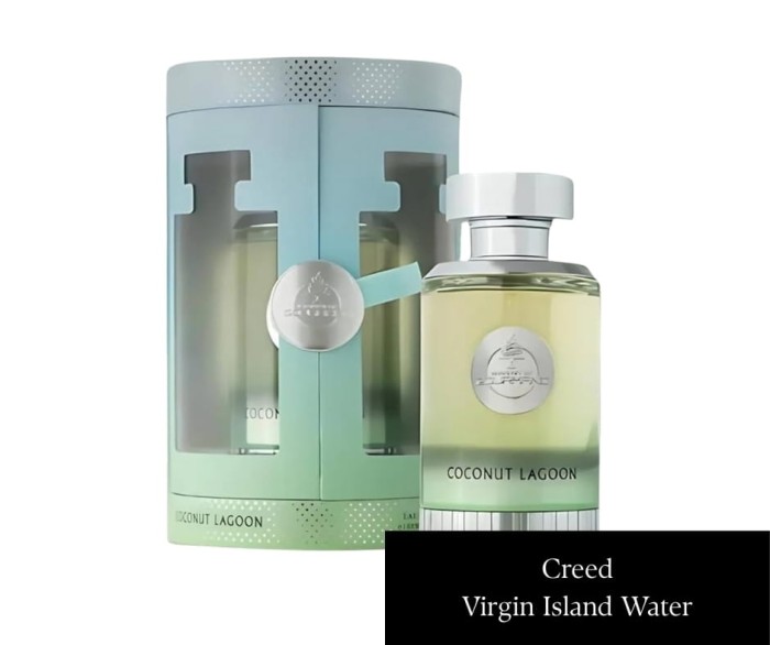 Paris Corner Ministry of Gourmand Coconut Lagoon 100 ml EDP(1).jpg