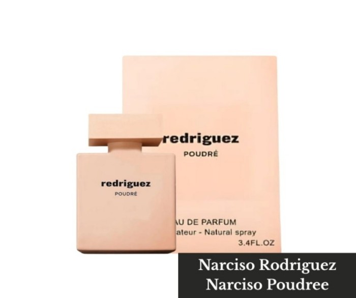 Fragrance World Redriguez Poudré 100 ml EDP(1).jpg