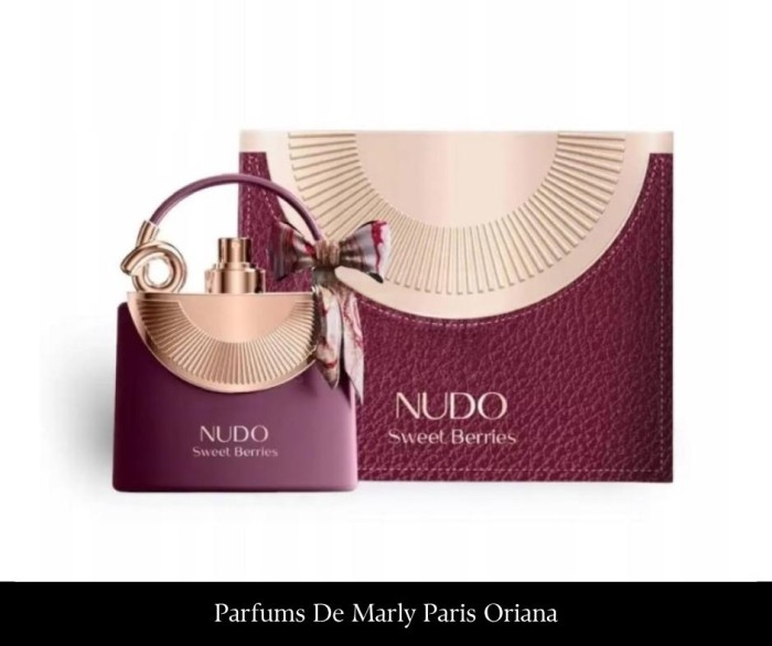 Fragrance World NUDO Sweet Berries 100 ml EDP(1).jpg