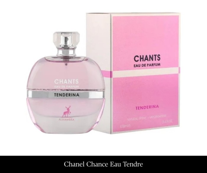 Maison Alhambra Chants Tenderina 100 ml EDP.jpg